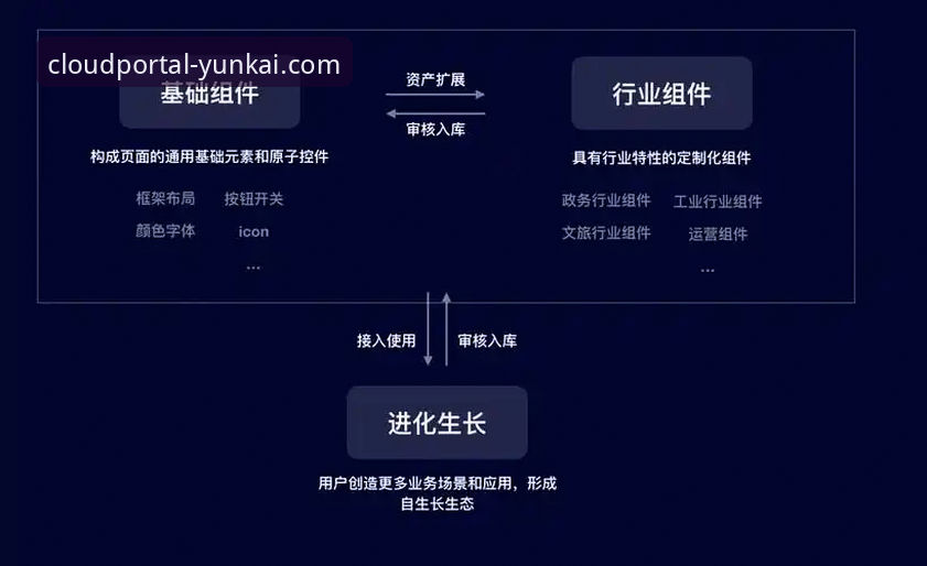 云开体育官网入口攻略 3步掌握云开体育官网入口攻略:从注册到体验的全链路指南